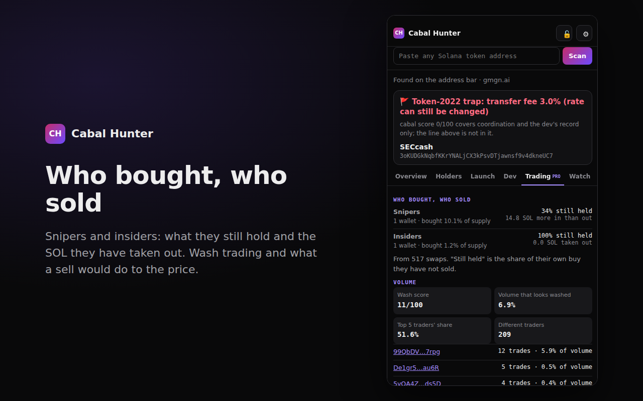 The Trading tab: snipers and insiders with what they still hold, and wash-trading measures